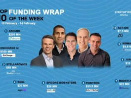 There are a lot of American startups funding deals that are creating buzz around the startup ecosystem. These are the growth-stage and early-stage deals of this week. Let’s talk about the Top 10 Funding deals.