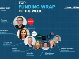 Funding Wrap of the Week American Startups Funding Roundup May 12 – May 16