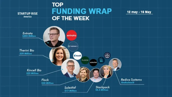 Funding Wrap of the Week American Startups Funding Roundup May 12 – May 16