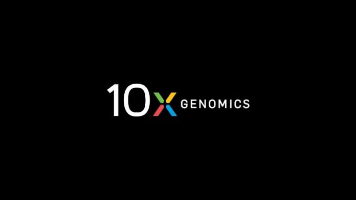 10x Genomics to Acquire Scale Biosciences