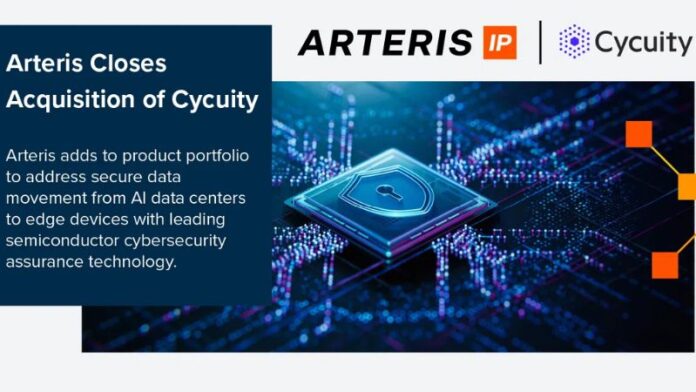 Arteris Closes Acquisition of Cycuity