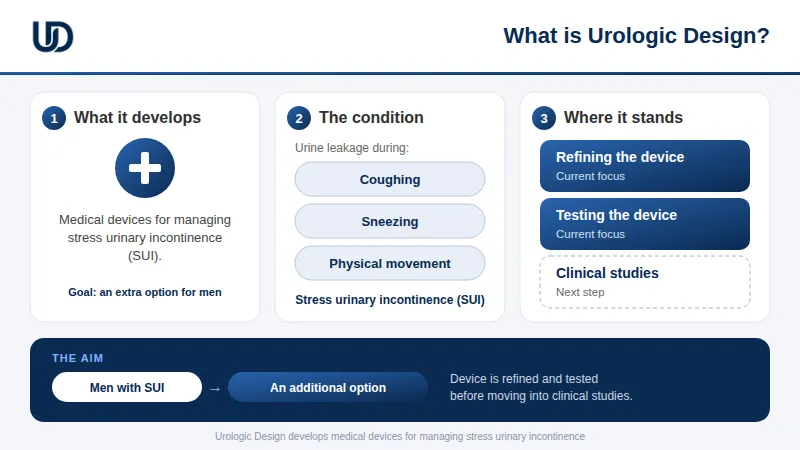 About Urologic Design
