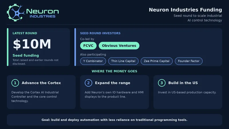 Neuron Industries funding 