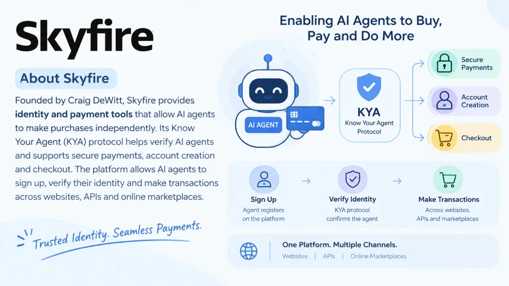 About Skyfire