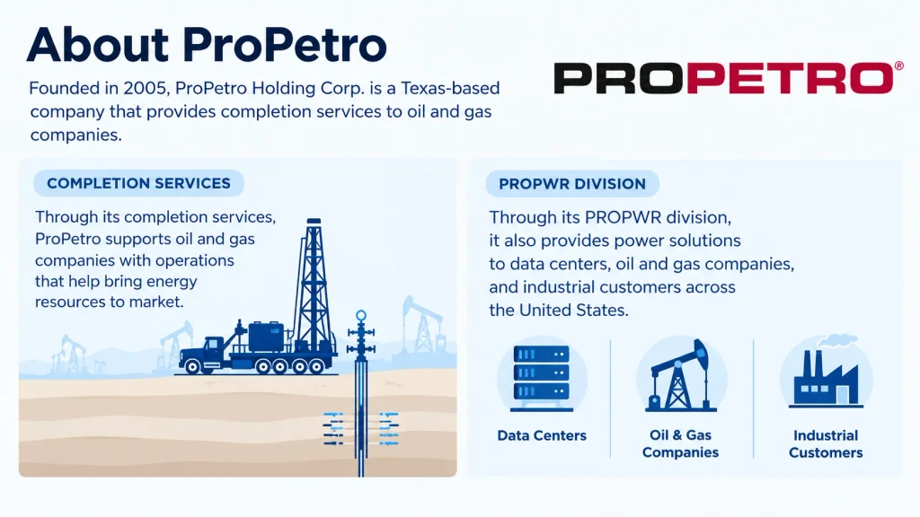 About ProPetro