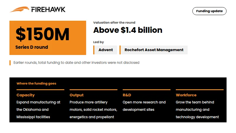 Firehawk Defense funding