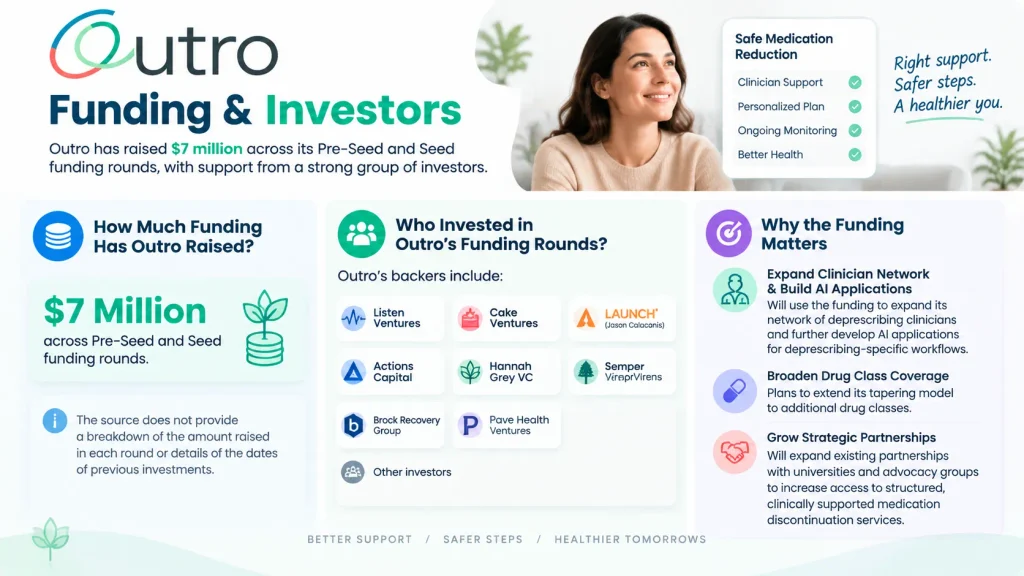 Outro funding