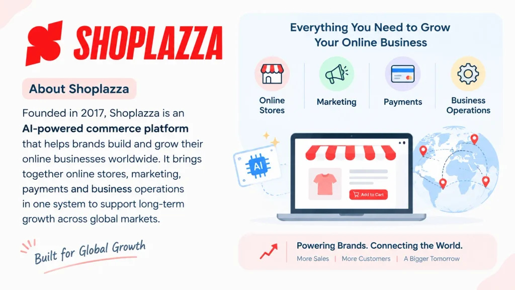 About Shoplazza