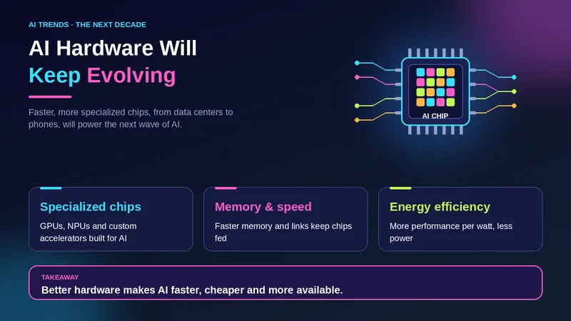 AI chip with colorful circuit traces