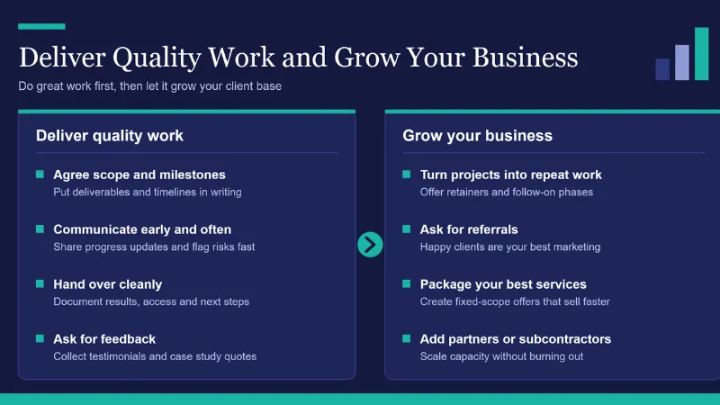 Getting clients is important, but keeping them happy is just as valuable.