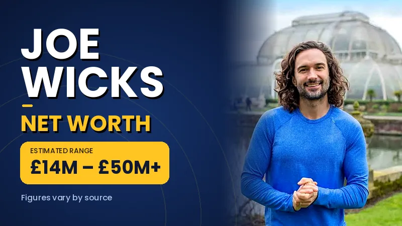 Joe Wicks Net Worth in 2026 How The Body Coach Built His Fitness Business