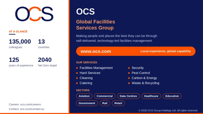 OCS logo with the title “OCS,” the heading “Global Facilities Services Group,”