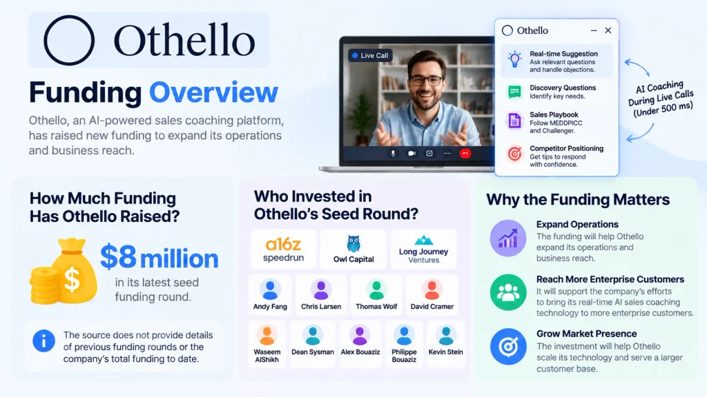 Othello funding