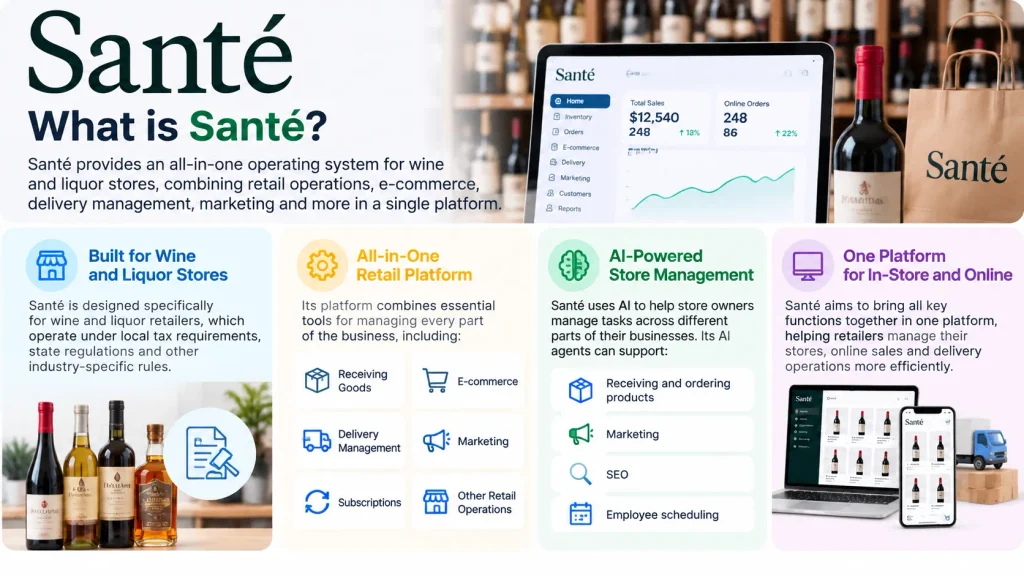 About Santé