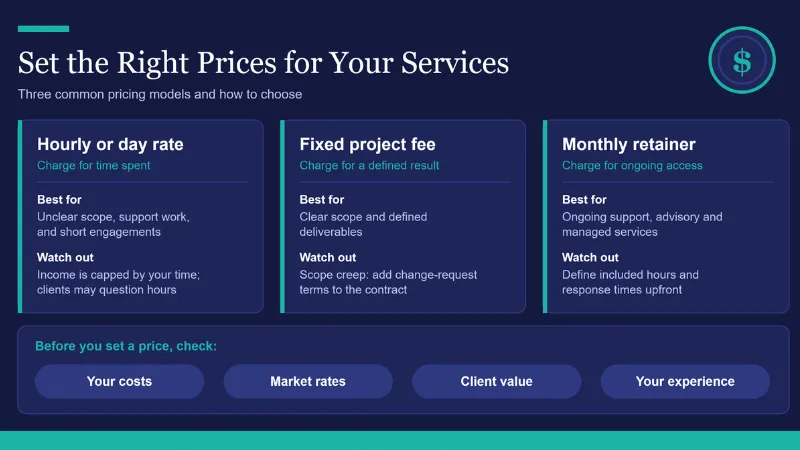 Set the Right Prices for Your Services