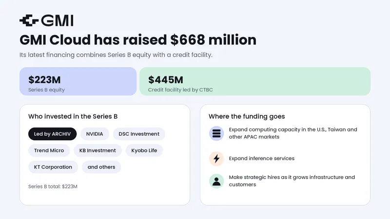 GMI Cloud Funding 