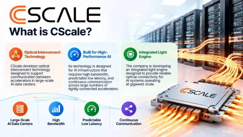 About CScale