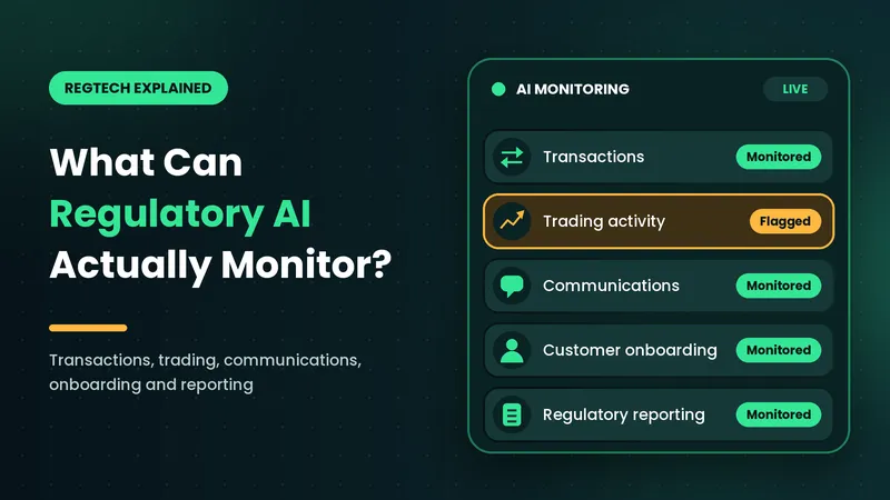 Regulatory AI monitoring dashboard covering transactions, trading