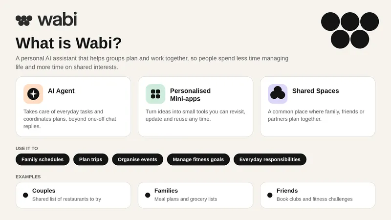 About Wabi 