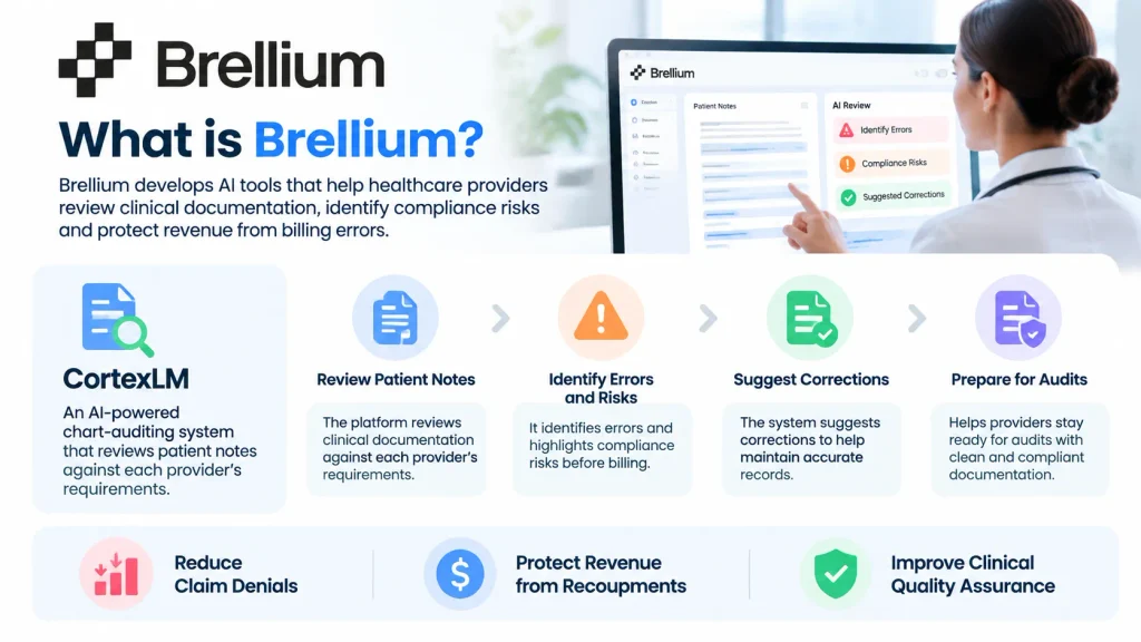About Brellium