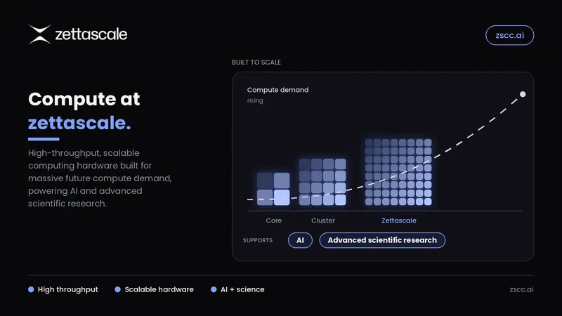 About Zettascale Computing Corp