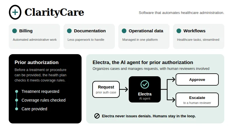 About ClarityCare 
