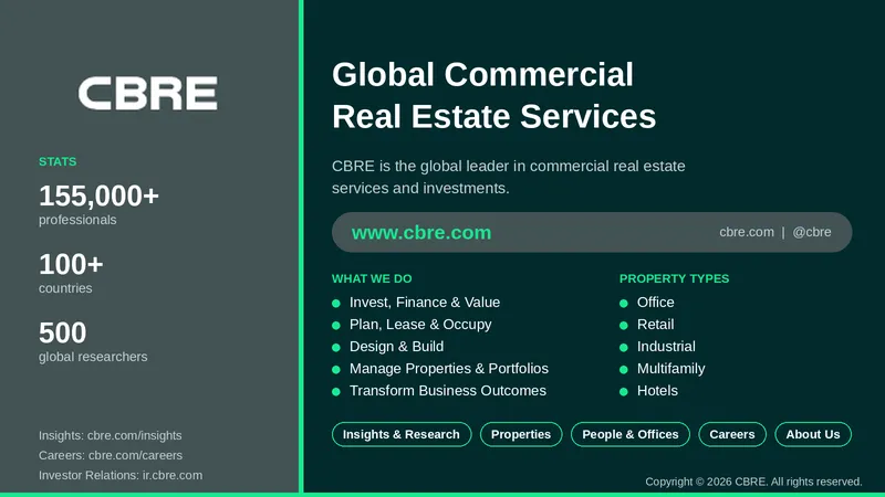 CBRE logo with the title Global Commercial Real Estate Services