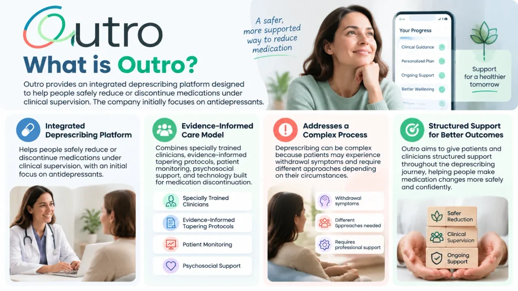 About Outro
