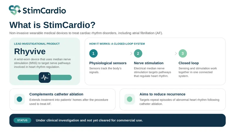 About StimCardio