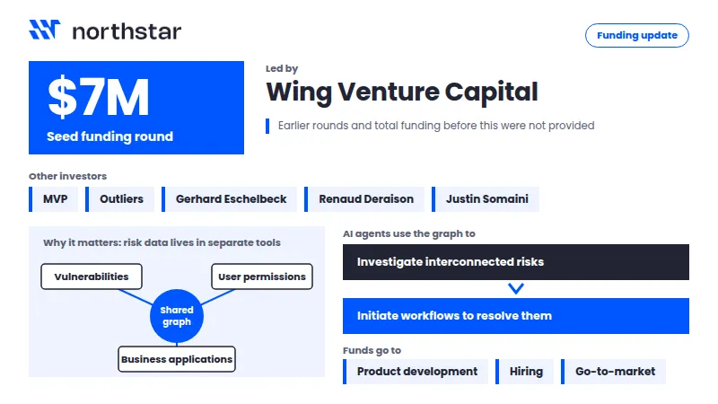 Northstar Security funding